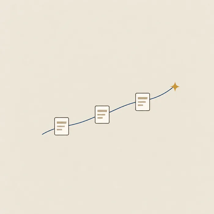 Three reports along a rising line ending in a star